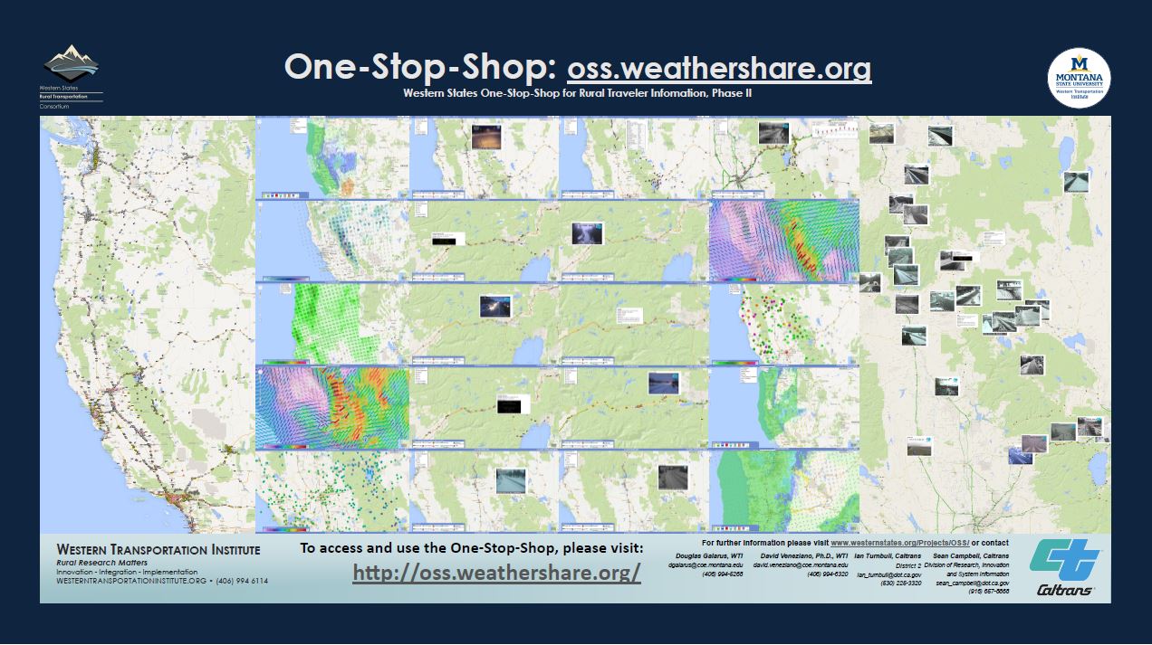 OSS Project Update, 4/29/2014: OSS Poster OSS Project Update, 4/29/2014: OSS Poster